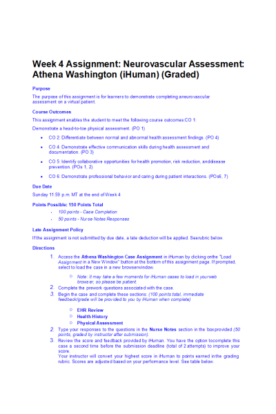 NR 305 Week 4 Assignment; Neurovascular Assessment Athena Washington (iHuman)