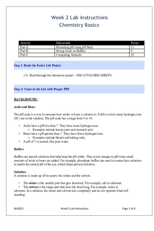 BIOS 251 Week 2 Lab; Measuring pH, Buffers, and Antacid Comparison