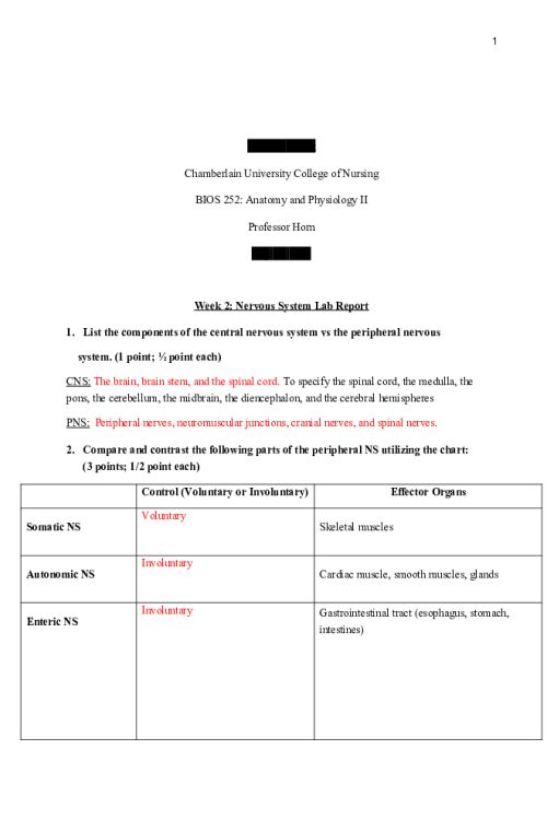 BIOS 252 Week 2 Online Lab; Nervous System - Introduction