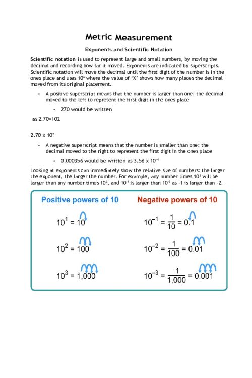CHEM 120 Week 1 Concepts; Metric Measurement, Scientific Method, Atomic Structure, Periodic Properties