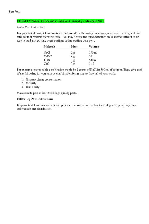 CHEM 120 Week 3 Discussion; Solution Chemistry - Molecule NaCl