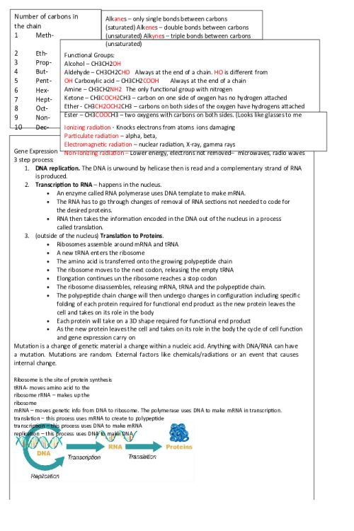 CHEM 120 Week 8 Final Exam - Need to Knows