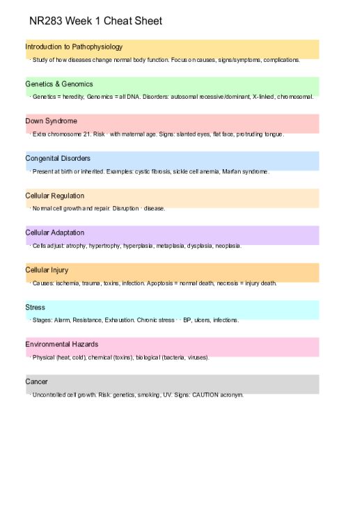 NR 283 Week 1 Cheat Sheet for Worksheets