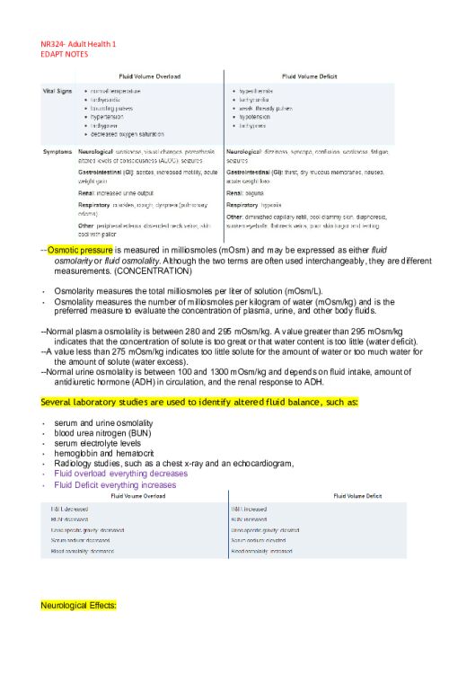 NR 324 Week 1 EDAPT; Altered Fluid and Electrolyte Balance and Altered Acid-Base Balance