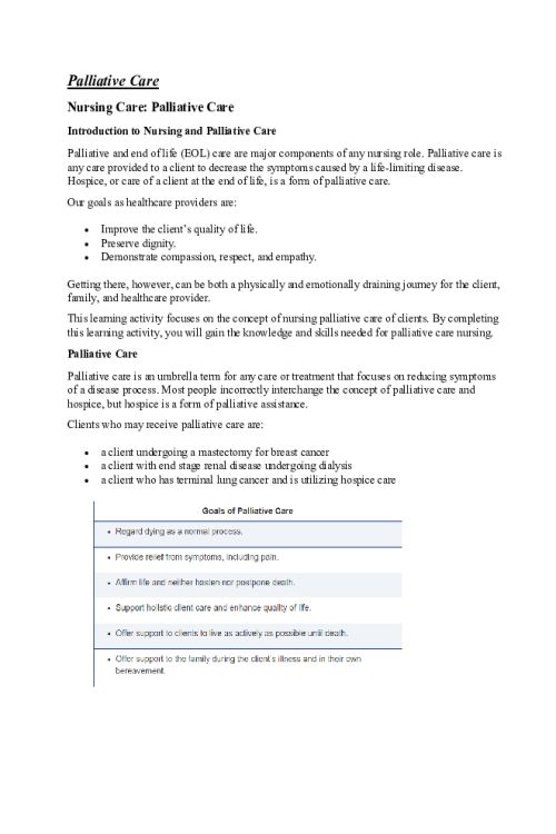 NR 325 Week 7 Edapt; End of Life Care