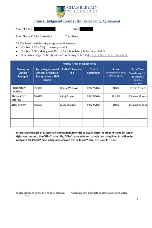 NR 325 Week 8 Clinical Judgment Exam (CJE) Relearning Assignment-Medical Surgical I