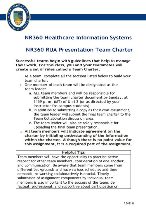 NR 360 Week 2 Assignment; RUA Presentation Team Charter