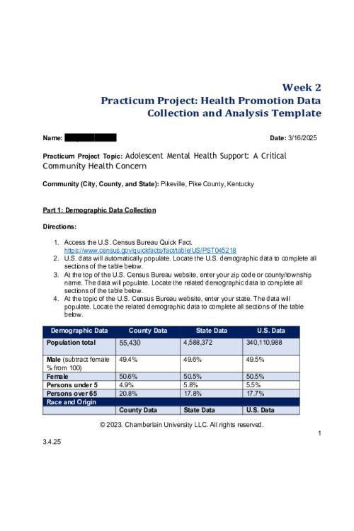 NR 436 Week 2 Assignment; Practicum Project; Health Promotion Data Collection and Analysis -  Adolescent Mental Health Support