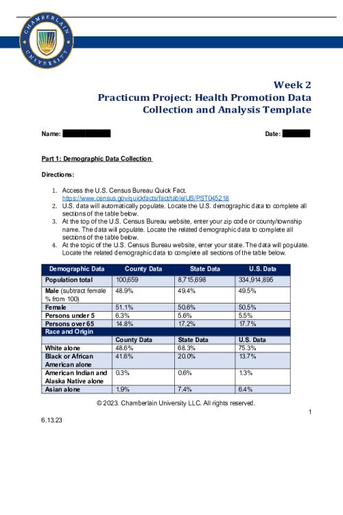 NR 436 Week 2 Assignment; Practicum Project; Health Promotion Data Collection and Analysis Template.