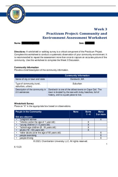 NR 436 Week 3 Assignment; Practicum Project; Community and Environment Assessment Worksheet