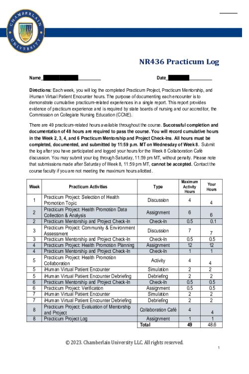 NR 436 Week 8 Assignment; Practicum Project Log