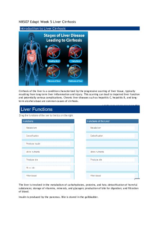 NR 507 Week 5 Edapt; Liver Cirrhosis