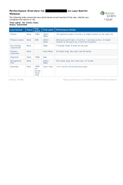 NR 509 Week 2 i-Human Virtual Patient Encounter Practice Case and Self-Assessment Attempt 3914862 - Marvin Webster