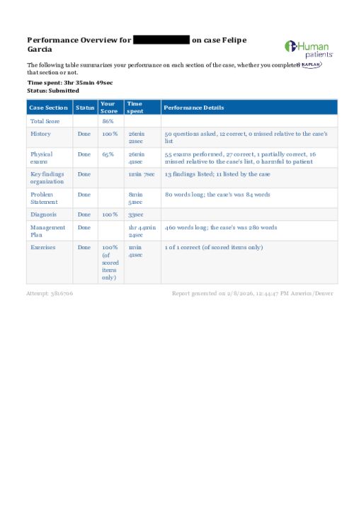 NR 509 Week 5 iHuman Virtual Patient Encounter Attempt 3816706 - Felipa Garcia