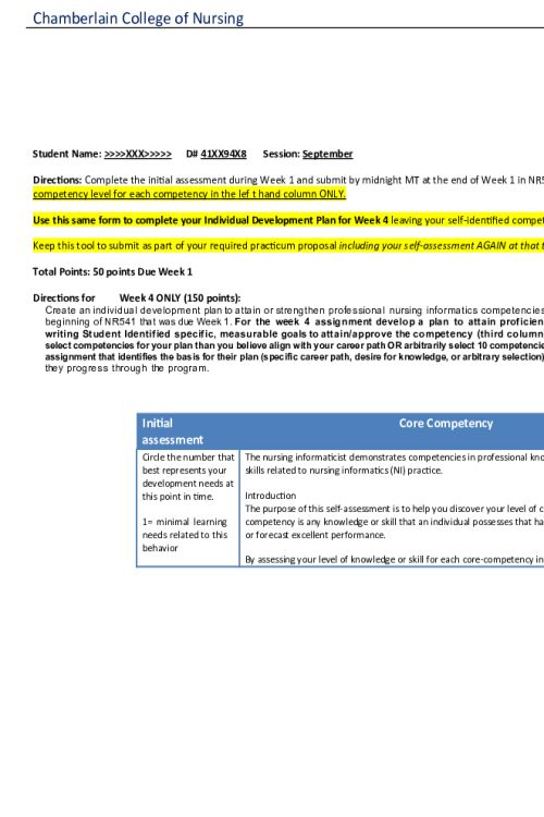 NR 541 Week 1 Assignment; Self- Assessment of Professional Nursing Informatics Competencies.