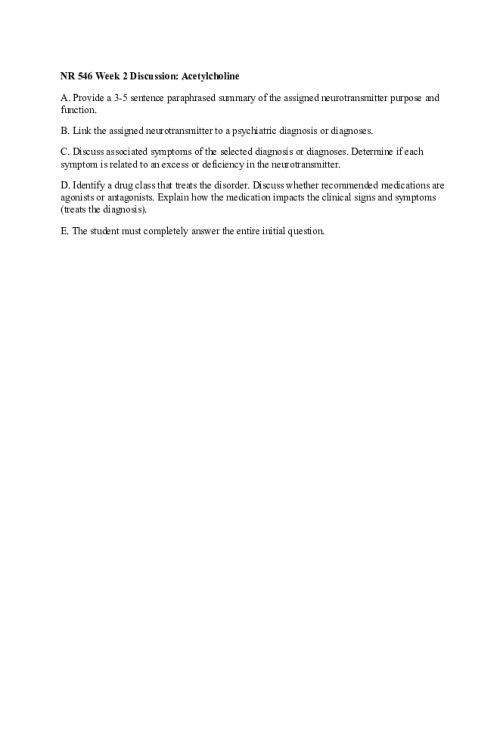 NR 546 Week 2 Discussion; Acetylcholine