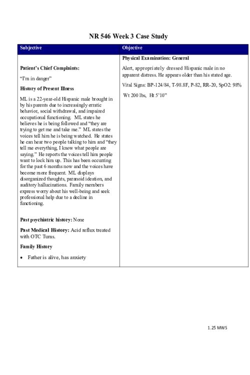NR 546 Week 3 Case Study; Patient Evaluation and Findings