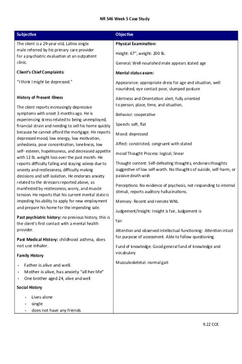 NR 546 Week 5 Case Study Discussion; Paroxetine (Paxil) for Depression.