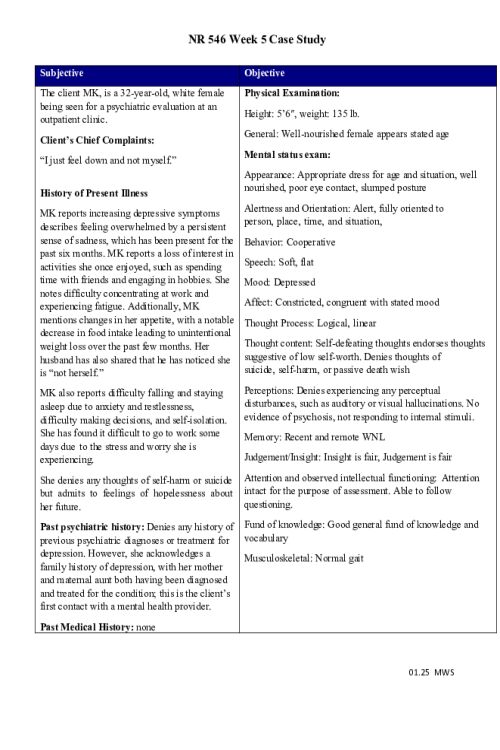 NR 546 Week 5 Case Study; Evaluation of MK s Depression Symptoms