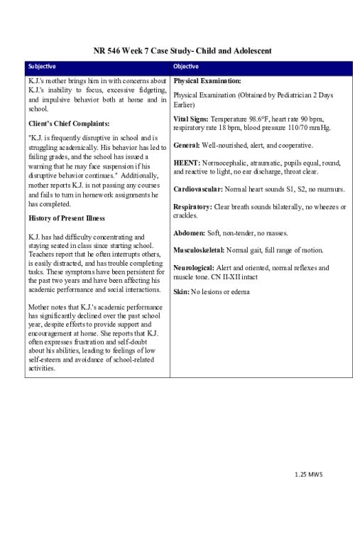 NR 546 Week 7 Case Study Discussion; Child with ADHD Symptoms and Evaluation