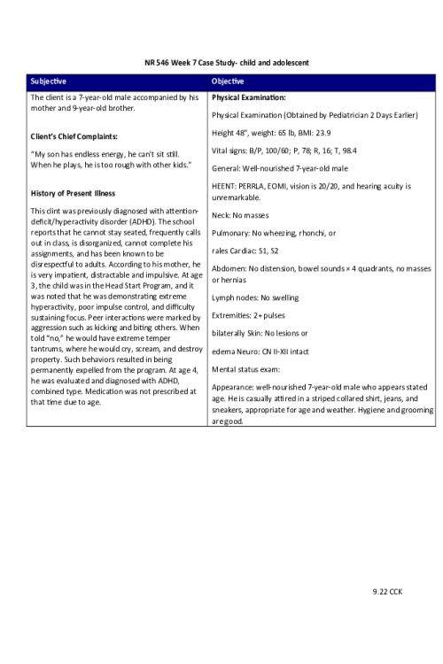 NR 546 Week 7 Case Study Discussion; Selected Drug - Adderall XL