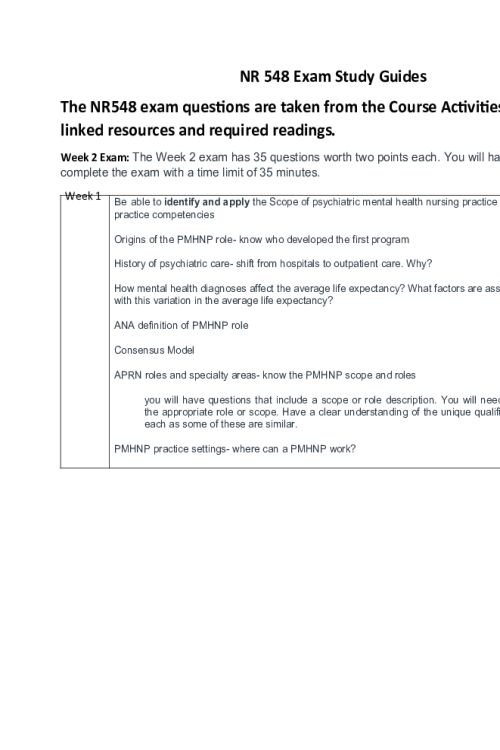 NR 548 Week 4 Exam 2 Study Guide ( Also Included Week 2 Exam 1, Week 6 Exam 3, Week 8 Exam 4)