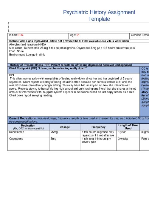 NR 548 Week 4 Psychiatric History Assignment Template (Initials; R.K.)