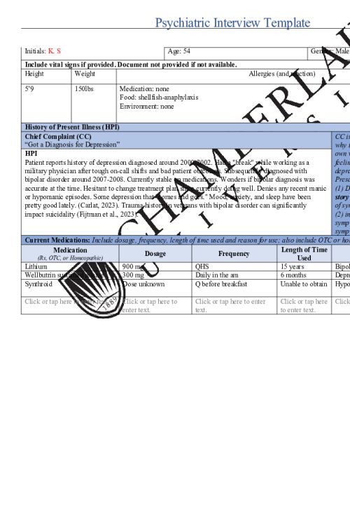 NR 548 Week 6 Psychiatric Interview Documentation Assignment Template (Initials; K. S)