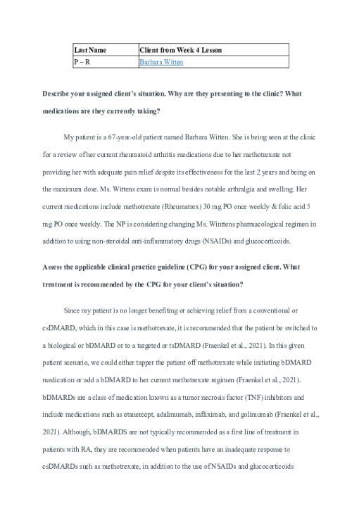 NR 565 Week 4 Cafe Collaboration; Muskuloskeltal and Rheumatologic Conditions - Barbara Witten