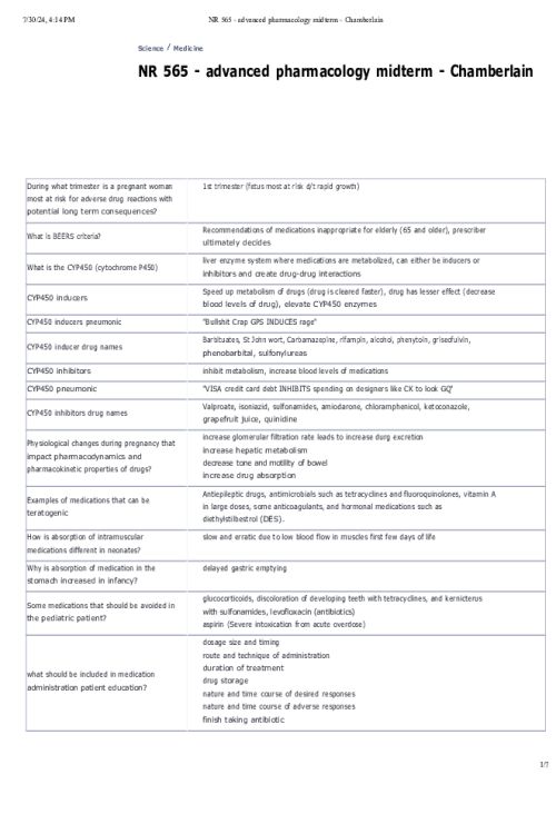 NR 565 Week 4 Midterm -Advanced Pharmacology Chamberlain Quizlet