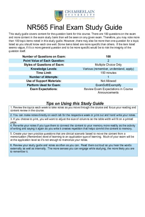 NR 565 Week 8 Final Exam Study Guide