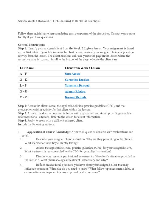 NR 566 Week 2 Discussion; CPGs Related to Bacterial Infections - Ademir Ribeiro.