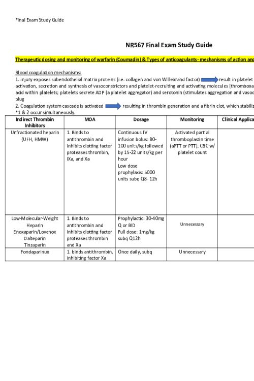NR 567 Week 8 Final Exam Study Guide.