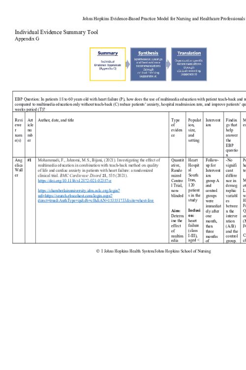 NR 716 Week 6 Johns Hopkins Individual Evidence Summary Tool; Appendix G