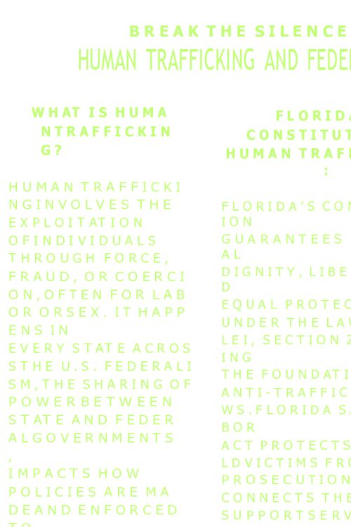 POLI 330N Week 6 Change Agent Assignment Part II; Human Trafficking and Federalism - A Policy Perspective Poster