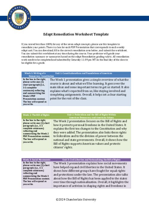 xPOLI 330 Final Edapt Remediation Worksheet - Week 1 - 7
